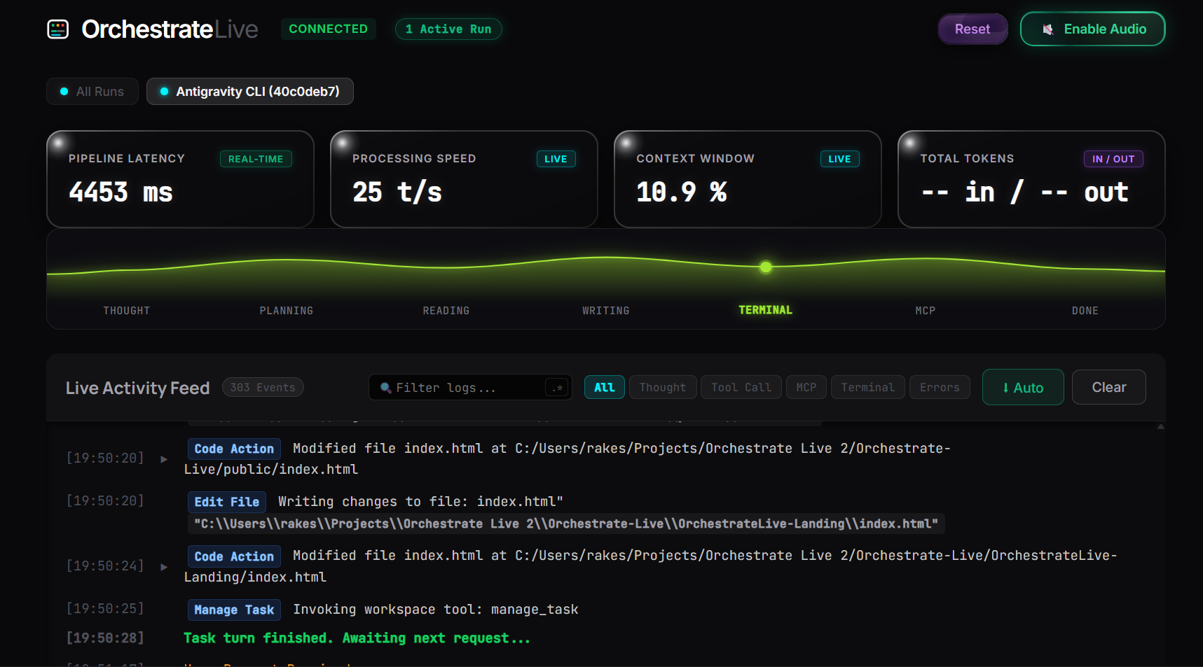 OrchestrateLive Real-Time Visual Monitor
